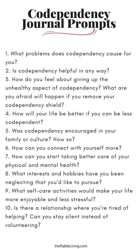 Codependency Worksheets, Empowerment Activities, Overcoming Codependency, Codependency Recovery, Healing Journaling, People Pleasing, Daily Journal Prompts, Set Boundaries, Writing Therapy