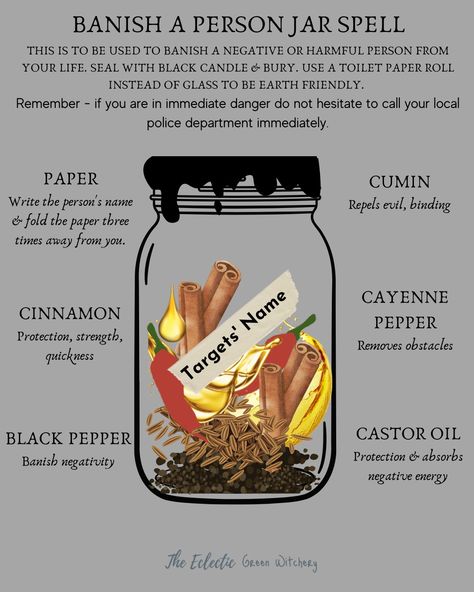 Sour Jars Witchcraft, Spell Jar To Banish A Person, Curse Breaking Spell Jar, Banish Spell Jar, Banishing Negative Energy Spell Jar, Hex Jar Ingredients, Hex Spell Curse Jar, Hex Jar Spell Ingredients, Freezer Jar Spell