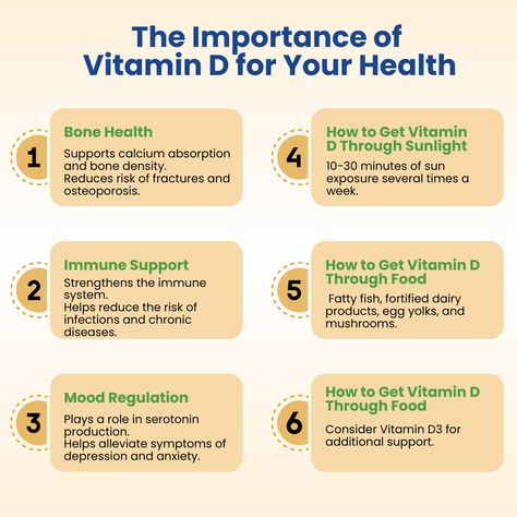 Unlock the Power of Vitamin D for Your Health! Vitamin D is an essential nutrient that plays a crucial role in your overall well-being. From supporting bone health to boosting your immune system and lifting your mood, its benefits are countless. Did you know 1 in 4 people are Vitamin D deficient? 🌞 Make sure you’re getting enough through sunlight, foods like fatty fish and fortified dairy, or consider supplements like Vitamin D3 for extra support. 👉 Don’t wait! Prioritize your health and e... Vit D3 Benefits, D3 Benefits, Vitamin D Benefits, Prioritize Your Health, Vitamin D Deficiency, Organic Vitamins, Supplements For Women, Fatty Fish, Bone Density