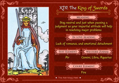 The King of Swords Tarot | The Astrology Web King Of Swords Tarot, Swords Tarot Meaning, Biddy Tarot, King Of Swords, Tarot Interpretation, Tarot Significado, Tarot Cards For Beginners, Swords Tarot, Learning Tarot Cards