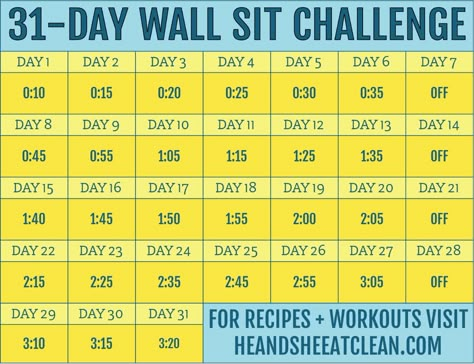 Wall Sit Challenge, Easy Fitness Challenge, Exercise Challenges, Wall Sit, 12 Week Workout, Simple Workout Routine, He And She, 31 Day Challenge, Clean Eating Lifestyle