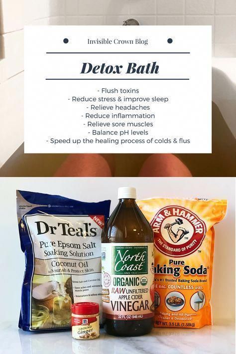 Detox Bath Recipe, Natural Baking, Baking Soda Bath, Bath Detox, Full Body Detox, Bath Recipes, Detox Bath, Detox Drinks Recipes, How To Relieve Headaches