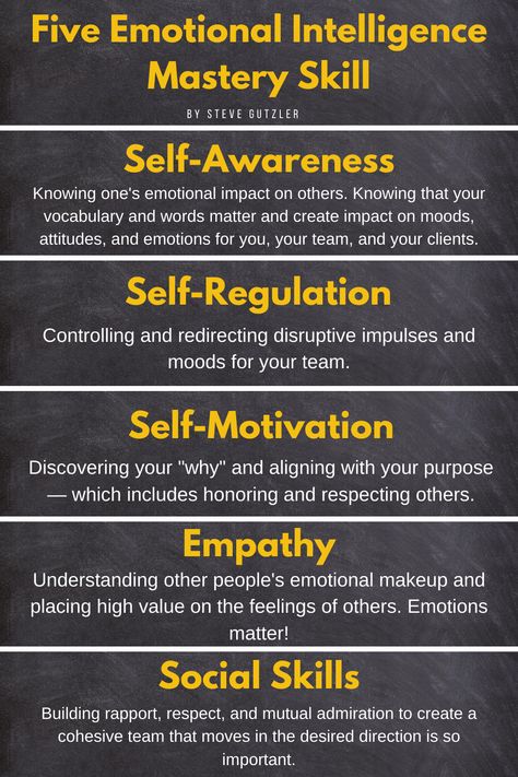 What distinguishes great personal leaders and healthy teams? It is not IQ or technical skills, it's emotional intelligence. Emotional intelligence is a group of five mastery skills that must be taught and reinforced.  #emotionalintelligence #leadership Emotional Intelligence Leadership, Emotional Intelligence Activities, Power Of Knowledge, Understanding Emotions, Authentic Life, Playing The Victim, Emotional Awareness, Words Matter, Self Regulation