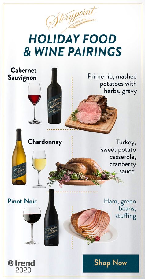 Wine For Turkey Dinner, Fall Wine Pairing, Best Wine For Thanksgiving Dinner, Turkey Wine Pairing, Wine With Food Pairing, Wine Aromas, Thanksgiving Wine Pairing, Wine Night Appetizers, Wine Pairing Dinner