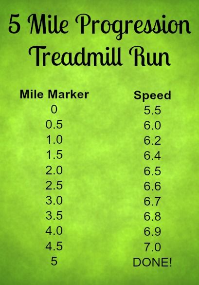 Treadmill Tuesday: 5 Mile Progression Run Workout Running Diet, Hiit Treadmill, Run Workout, Bataan, Treadmill Workouts, Treadmill Workout, Running On Treadmill, Half Marathon Training, Inside Job