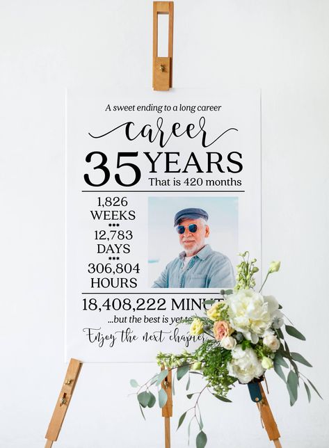 Retirement Yard Signs, Retirement Board Ideas, Retirement Ideas For Coworker, Office Retirement Party Ideas, Retirement Poster Ideas, Retirement Party Ideas For Women Theme, Retirement Signs Ideas, Diy Retirement Party Decorations, Retirement Centerpiece Ideas