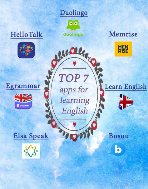 English Learning Apps Free, App For Learning English, Best App To Learn English, Best English Learning Apps Free, English Learning Spoken App, Learning English Aesthetic, Apps To Learn English, Apps For Learning English, App To Learn English