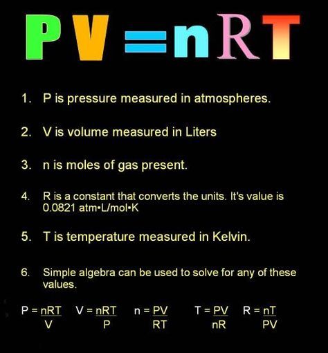 Integration Formulas, Gas Laws, Ideal Gas Law, Chemistry Study Guide, Chemistry Basics, Physics Lessons, Learn Physics, Ap Calculus, Study Chemistry