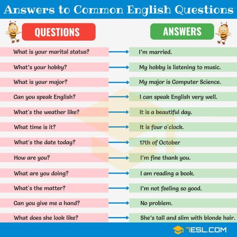 200  Answers to Common English Questions - 7 E S L English Questions, English For Students, English Conversation Learning, English Quiz, Conversation Questions, Easy English, Quiz Questions And Answers, English Learning Spoken, Conversational English