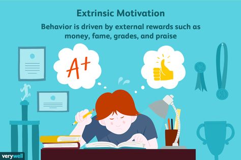 Extrinsic motivation can have a powerful influence on behavior, but it can sometimes actually reduce intrinsic motivation. Learn more with this article. Extrinsic Motivation, Workplace Motivation, Types Of Motivation, Internal Motivation, Social Skills Training, Motivation Theory, Forensic Psychology, Motivation Psychology, Intrinsic Motivation