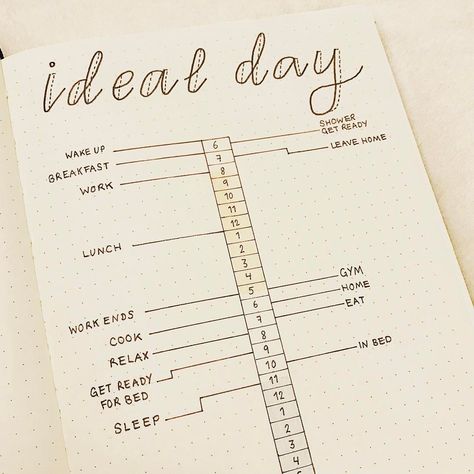 My ideal working day / My new life 👩🏻‍💻 - #bulletjournal #bulletjournaling #bulletjournalcommunity #bulletjournaljunkies #bulletjournals… Diario Bullet, Bullet Journal Page Ideas, Ideas Bullet Journal, Daily Bullet Journal, Journal Page Ideas, Journal Weekly Spread, Ideal Day, Bullet Journal Page, Bullet Journal Weekly