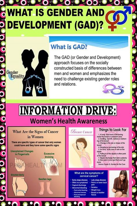 Gender And Development Corner, Gender And Development Posters, Gad Corner Classroom Poster, Gad Corner Poster, Gad Corner, Classroom Bulletin Boards High School, School Welcome Bulletin Boards, Classroom Bulletin Boards Elementary, Gender And Development