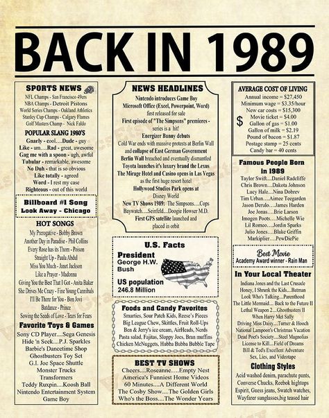 Back In 1989 Poster, Newspaper Style Poster, 1989 Birthday, Her Birthday Gift Ideas, Energizer Bunny, Birthday Posters, Movie Tickets, Gift Ideas For Her, Berlin Wall