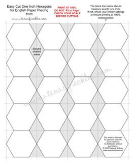 Fastest hexies to cut out!  1" and 1.5" can be found here at Texas Freckles Downloads Quilting Accessories, Hexie Patterns, Hexagon Patchwork, Hexie Quilt, English Paper Piecing Quilts, Charm Quilt, Hexagon Quilt, Paper Piecing Quilts, Patchwork Quilting