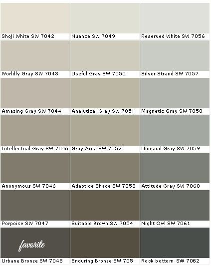 My favorite Sherwin Williams Paint Colors. Silver Strand, Magnetic Gray, Unusual Gray, Worldly Gray, Amazing Gray, Intellectual Gray Colors For Walls, Intellectual Gray, Worldly Gray, 1970s House, Black Paint Color, Paint Charts, Sherwin Williams Colors, Interior Paint Colors, Shades Of Gray