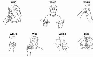 ASL good as in feel good - Search Images Learn Sign Language, American Sign Language, Sign Language, Feel Good, Feelings