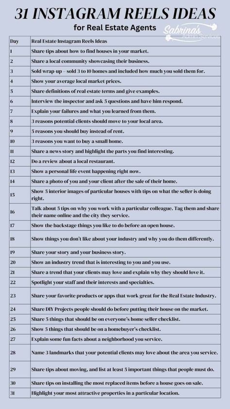 31 Day Clever Instagram Reels Ideas for Real Estate Agents list #contentmarketing #digitalmarketing #entrepreneurship #luxuryhomes #luxuryrealestate #marketing #marketingdigital #marketingplan #marketingstrategy #marketingtips #realestate #realestateagent #realestateagents #socialmedia #socialmediamanagement #socialmediamanager #socialmediastrategy #socialmediatips Real Estate Reels, Instagram Reels Ideas, Engagement On Instagram, Real Estate Terms, Real Estate Instagram, Reels Ideas, Reel Ideas, Small Business Start Up, Mom Entrepreneur