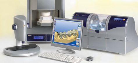 CAD/CAM Dental Devices Market Dental Hospital, Implant Dentistry, Cad Software, Cad Cam, Clinic Design, Global Business, New Engine, Dental Clinic, Market Research