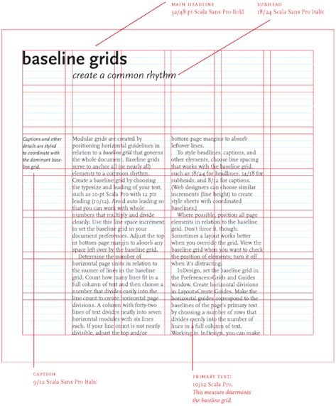 typpgraphy grids Grid Design Layout, Grid Graphic Design, Graphic Design Magazine, Mises En Page Design Graphique, Page Layout Design, Buch Design, Bedroom Minimalist, 타이포그래피 포스터 디자인, Magazine Layout Design