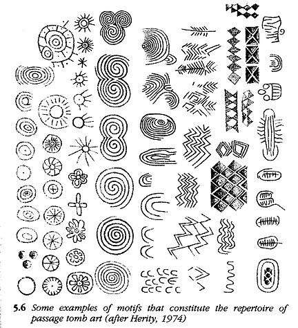 Neolithic Art, Tatuagem Masculina Pequena, 달력 디자인, Prehistoric Art, Poke Tattoo, Celtic Art, Simplistic Tattoos, Mini Tattoos, Pretty Tattoos