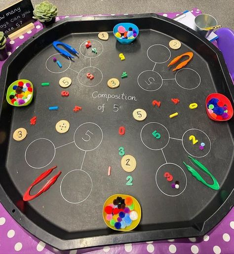 Addition Continuous Provision Year 1, Part Whole Model Year 1 Tuff Tray, Composition Maths Eyfs, Year 2 Maths Activities, Tuft Tray Ideas Year 1, Maths Enhanced Provision, Year 2 Lesson Ideas, Maths Activities Year 1, Reception To Year 1 Transition Activities