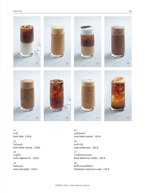 SNP HQ :: Behance Coffee Bar Menu Ideas, Coffee Menu Design Ideas, Coffee Shop And Bookstore, Rabbit Cafe, Blended Ice Coffee, Cafe Menu Ideas, Coffee Shop Drinks, Coffee Menu Design, Colorful Cafe