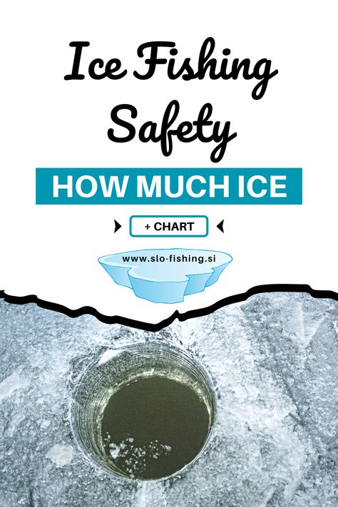 Ice Fishing Safety - How Much Ice Do You Need Ice Fishing Diy, Ice Fishing Huts, Ice Fishing Gear, Fish Types, Fishing For Beginners, Ice Castles, Fishing Diy, Frozen Lake, Ice Fishing