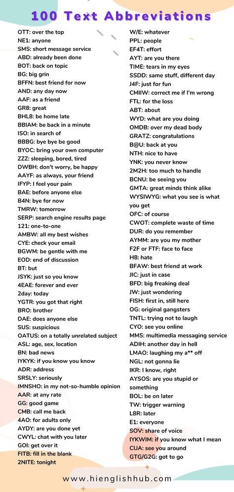 Are you confused by all the different chatroom text abbreviations? Then this text abbreviations cheat sheet is for you! With this cheat sheet, you'll quickly be able to decipher the most common text abbreviations and their meanings, making it simple to understand the conversations of others. Chat Abbreviations Text Messages, Text Message Shortcuts, Text Messages Short Form, Understanding Text Messages, Text Abbreviations Social Media, Wassup Replies In Chat, Sms English Text Messages, Abriviation Words, Aesthetic Chats Messages