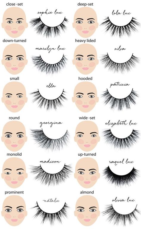 How to pick the perfect pair of lashes! Best False Lashes, Lash Ideas, Bentuk Alis, Mekap Mata, Gene False, Applying False Eyelashes, Sassy Dress, Makeup Course, Face Makeup Tutorial