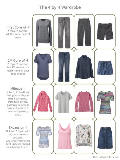 a sixteen-piece "Four by Four" casual travel or capsule wardrobe in grey and denim blue with pink accents Minimalist Moda, The Vivienne Files, Vivienne Files, Fashion Capsule Wardrobe, Minimalist Capsule Wardrobe, Wardrobe Planning, The Vivienne, Fashion Capsule, Minimalist Wardrobe