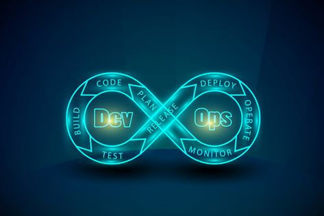 DevOps is an abbreviated compound of development and operations. It refers to a well-balanced mix of business culture, tools and corporate practices. Aws Services, Devops Engineer, Technology Consulting, Best Careers, Business Technology, Future Technology, Recent News, Training Center, Application Development