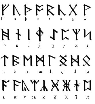 runes - Anglo-Saxon alphabet Runes where for writing and not fortune telling. (could use them to write spells or rituals) Anglo Saxon Alphabet, Asatru Tattoo, Saxon Runes, Viking Runes Alphabet, Anglo Saxon Runes, Rune Alphabet, Runes Meaning, Celtic Runes, Roman Letters