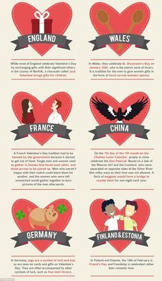 Valentine’s Day Traditions, Valentine’s Day Worksheet, Valentines Day Facts, Valentine Worksheets, St Valentines Day, Valentines Day History, Valentine History, Celebration Around The World, February Valentines