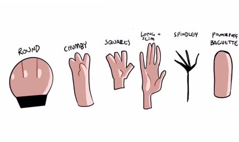 Draw8ng Reference, Drawing Templates 4 People, Simple Genshin Art, Legs Art Drawing, Hands Behind Back Pose Drawing Reference, Different Hand Types, Leaning On Arm Reference, Blocky Art Style Hands, Energetic Character Poses