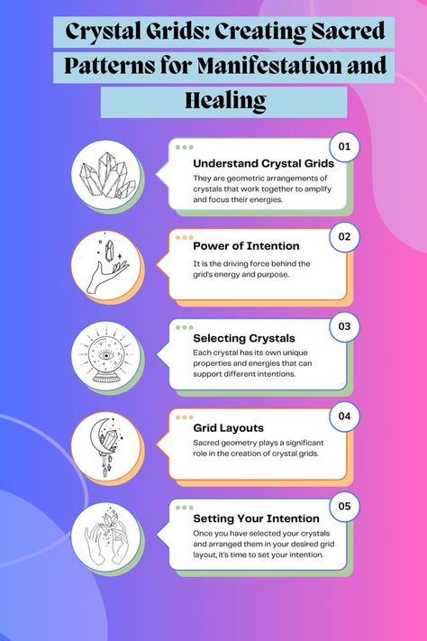 Crystal Grids For Beginners, Birthstones Meanings, Spiritual Topics, What Are Crystals, Their Aesthetic, Cleansing Crystals, Energy Healing Spirituality, Healing Spirituality, Crystal Grids