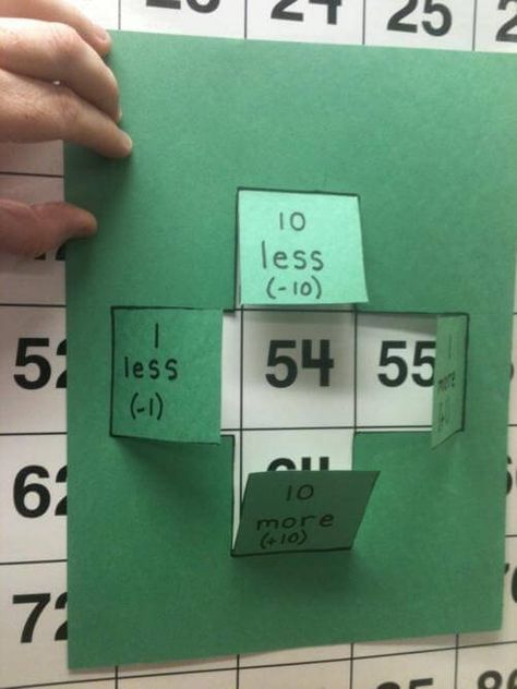 Math Place Value, Hundreds Chart, Math Number Sense, Primary Maths, Skip Counting, Math Workshop, Homeschool Math, First Grade Math, Numeracy