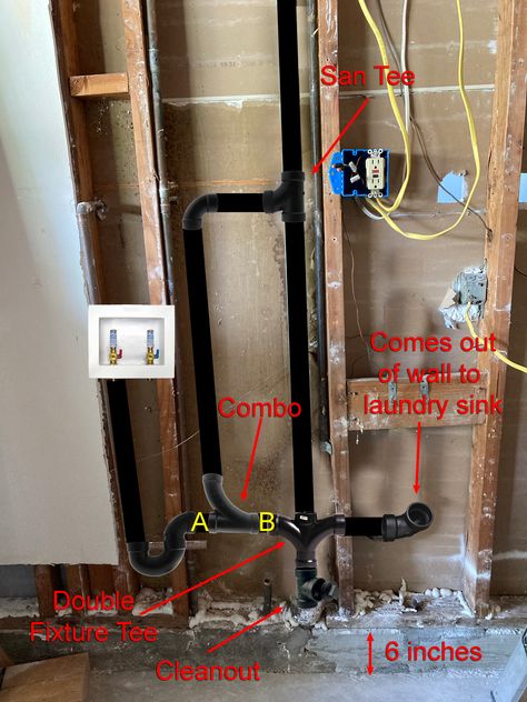 Add laundry sink to washing machine plumbing question | Terry Love Plumbing Advice & Remodel DIY & Professional Forum Washer Drain Plumbing, Washing Machine Plumbing, Laundry Plumbing, Diy Utility Sink, Laundry Room Plumbing, Bungalow Layout, Hose Stand, Garage Laundry, Remodel Diy