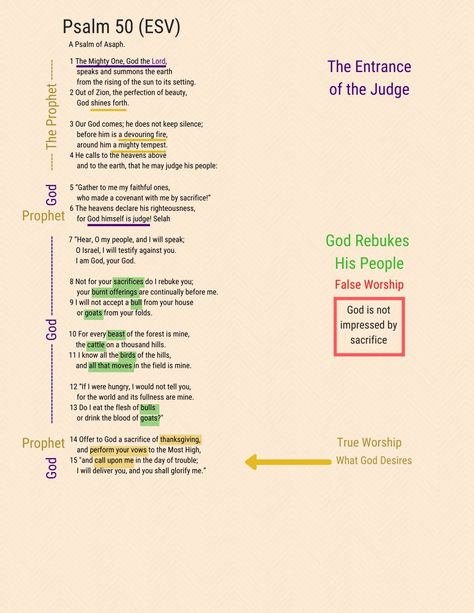 Psalm 50 Judges Bible Journaling, Psalm 50, Bible Mapping, The Psalms, The Great I Am, Bible Notes, Inspirational Prayers, Bible Encouragement, Books Of The Bible