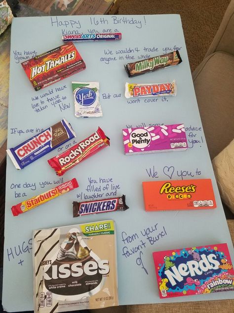 Sweet 16 Wrapping Ideas, Sweet Sixteen Candy Poster, Sweet 16 Cash Gift Ideas, 16 Birthday For Son, Ideas For Sweet 16 Gifts, Sweet 16 Candy Poster, Diy Sweet 16 Gifts, 16 Days Of Gifts For Sweet 16, Sweet 16 Boy Party Ideas