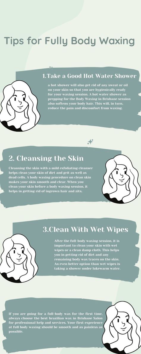 Amazing Tips for Fully Body Waxing Brazilian Wax Tips, Wax Tips, Full Body Waxing, Painless Waxing, Full Body Wax, Brazilian Waxing, Body Waxing, Exfoliating Cleanser, Skin Cleanse