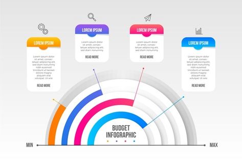 Budget infographic concept Free Vector | Free Vector #Freepik #freevector #infographic #business #design #template Budget Infographic, Infographic Business, Digital Notes, Visual Design, Business Design, Design Template, Graphic Resources, Banners, Pie Chart