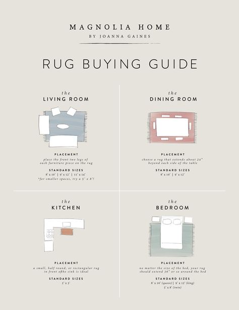 Joanna Gaines Rugs, Magnolia Home Rugs, Rug Placement, Rug Buying Guide, Rug Guide, Home Buying Process, Magnolia Homes, Joanna Gaines, Boho Home