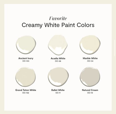 These creamy white paint colors—Ancient Ivory, Acadia White, Marble White, Grand Teton White, Ballet White, and Natural Cream—each offer a unique blend of elegance, warmth, and versatility to enhance any space.🤍 Which one stands out to you the most? #mutedcolorpalette #offwhite #colourpalette #interiorpainting #interiordesign #interiorstyling #benjmanmoore Creamy White Paint Colors, Benjamin Moore White Sand, Creamy White Paint, Warm Whites, Paint Colors Benjamin Moore, Benjamin Moore Paint, Sand Painting, White Paint Colors, Muted Color Palette