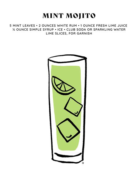 Illustrated cocktail for your weekend. (Mojito illustration and animation by Chris Olson)<p ... Mojito Illustration, Mojito Menu Design, Cocktail Illustration Recipe, Mojito Drawing Illustrations, Illustrated Cocktail Recipe, Ice Club, Mojito Art Print, Holiday Party Drinks, Mojito Ingredients