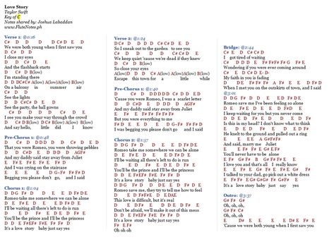 Love Story - Taylor Swift | Music Letter Notation with Lyrics for Flute, Violin, Recorder, etc. | FluteNotes.ph Love Story Piano Letters, Love Story Piano Notes, Piano Song With Letters, Violin Songs With Letters, Keyboard Music With Letters Taylor Swift, Kalimba Taylor Swift, Piano Letters Songs Taylor Swift, Flute Notes Songs, Love Story Piano