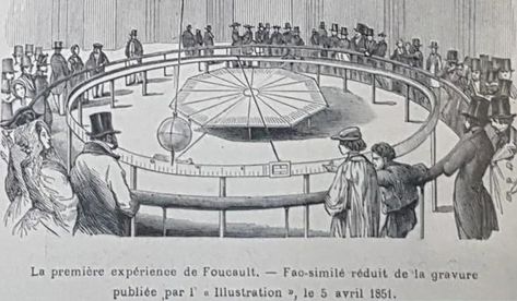 Discover the intriguing tale of Foucault's Pendulum, a groundbreaking experiment that forever changed our understanding of Earth's rotation. #FoucaultsPendulum #EarthRotation #ScienceHistory #Physics #Science #sanremo2024 #freeAstroSci Read here Foucault Pendulum, Earth's Rotation, Eureka Moment, Earths Rotation, Under The Dome, History Of Science, New Perspective, The Secret, Physics