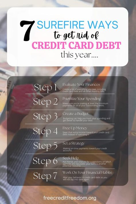 If you aspire to live debt free, following a few steps — calculating how much you owe and choosing a paydown strategy. #creditrepair #debtfree Personal Financial Management, Monthly Bill, Debt Free Living, Credit Tips, Credit Card Debt, Create A Budget, Credit Repair, Financial Management, Debt Free