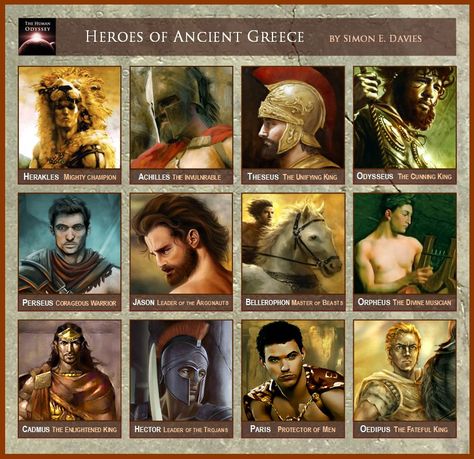 Roman Myth, Greek Pantheon, World Mythology, Greek Heroes, Greek Mythology Gods, Roman Gods, Legends And Myths, The Boogeyman, Fantasy Magic