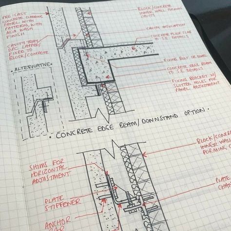 Door Architecture, Architecture Symbols, Construction Details Architecture, Architecture Drawing Presentation, Engineering Notes, Architecture Program, Civil Engineering Design, Concept Models Architecture, Interior Architecture Drawing