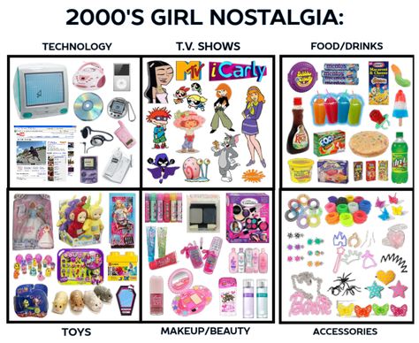 Nostalgic Items From the 2000's Outfit | ShopLook Childhood Nostalgia 2000's 2010's, Early 2000s Things, 2000-2010 Aesthetic, 2000s Sleepover Ideas, 2000s Aesthetic Nostalgia, Maria Character, 2000 Vibes Aesthetic, Nostalgia Outfits, Nostalgia 2000s Aesthetic